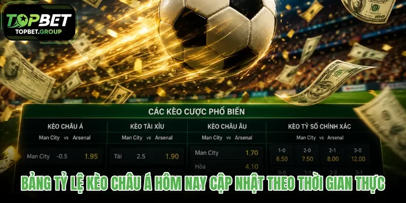 bang-ty-le-keo-chau-a-hom-nay-cap-nhat-theo-thoi-gian-thuc